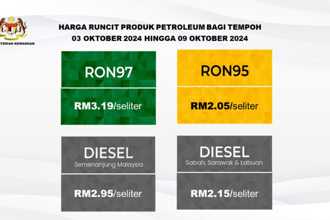 Harga Runcit Produk Petroleum Bagi Tempoh 3 Oktober 2024 hingga 9 Oktober 2024